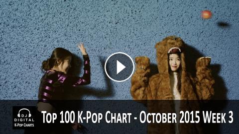 Kpop Chart 2015